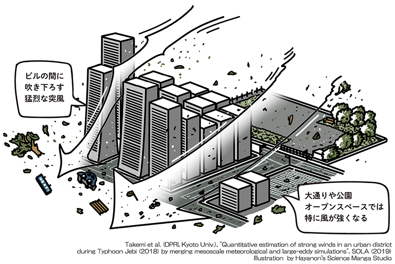 18年9月の台風で大阪市街に吹いた風の強さはどれくらい スーパーコンピューターでのシミュレーションに成功 Webマガジン Axis デザインのwebメディア