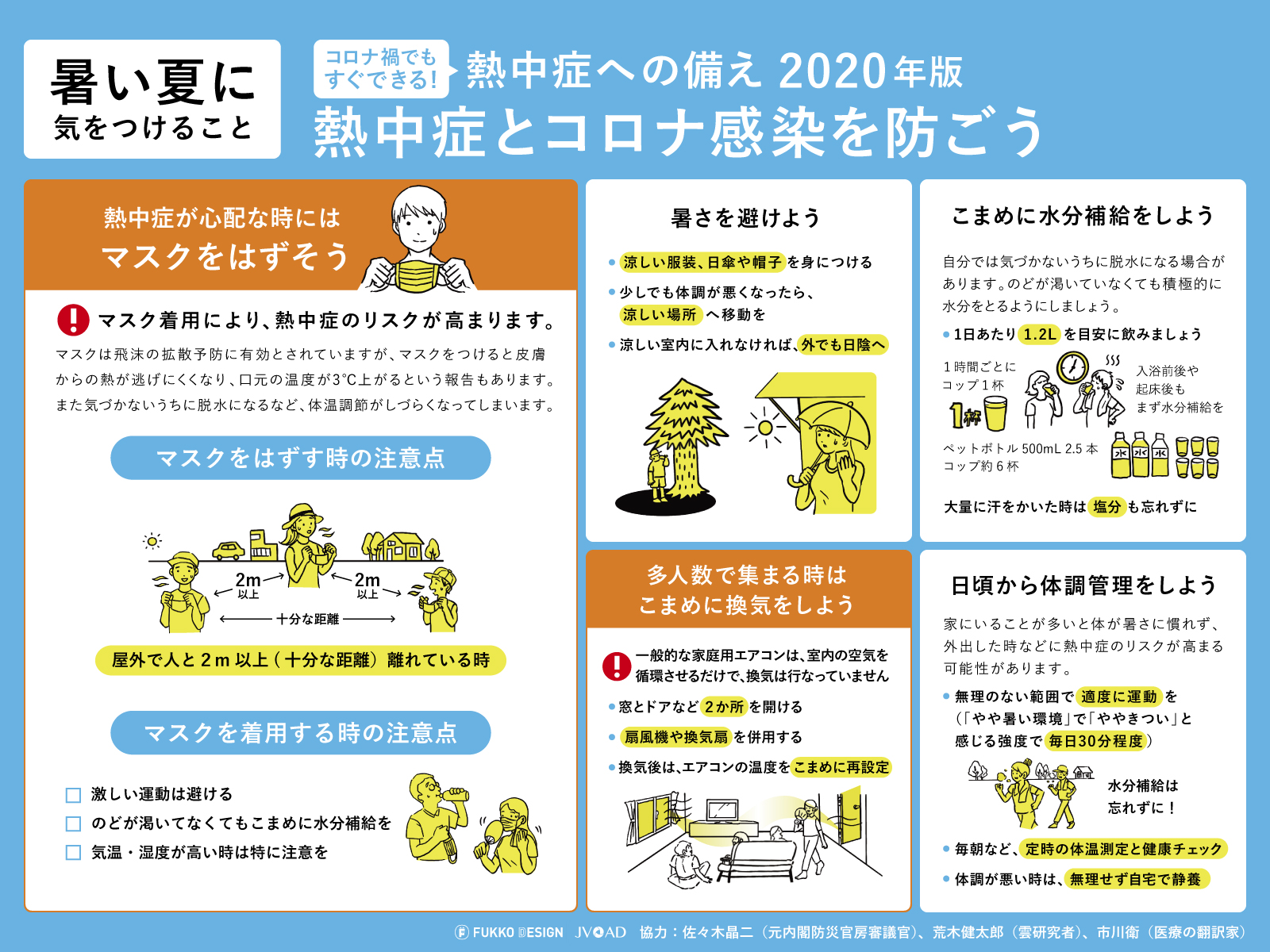 コロナ禍において熱中症の対策 「コロナ禍でもすぐにできる！熱中症へ ...